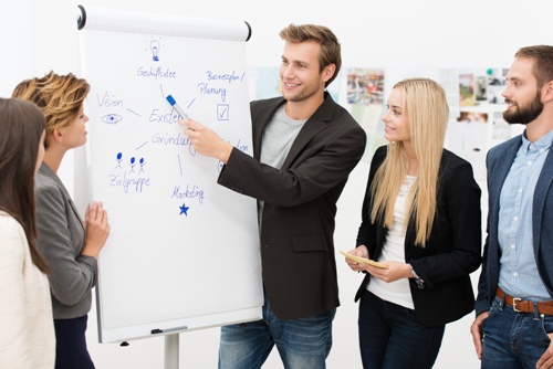 Existensgrndung Ratgeber